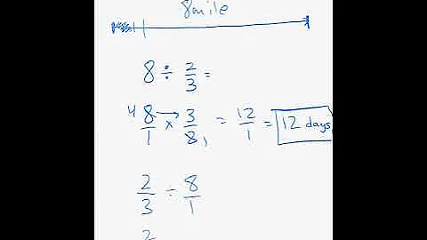 Dividing Fraction Word Problems