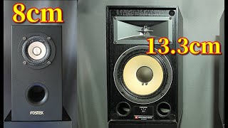 TangBand W3-2141 & JBL 4310H 空気録音 最後に原曲あり EL34 真空管アンプ ♪Wonders Sebastian Forslund