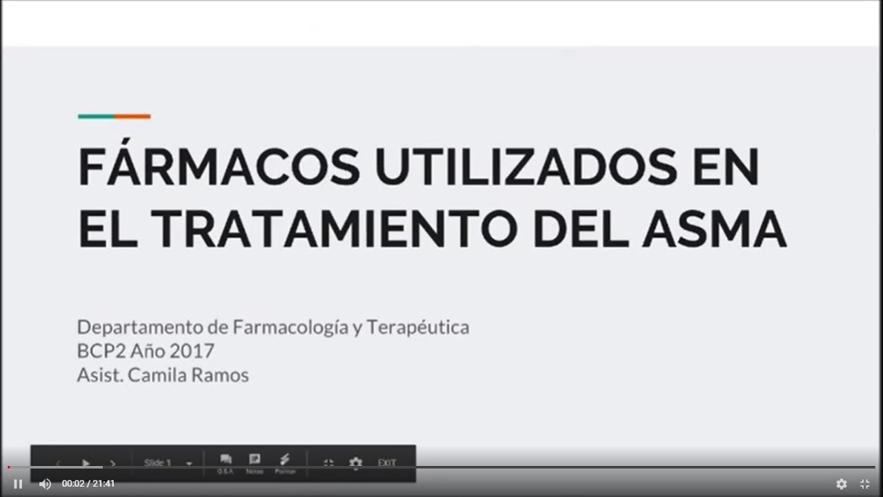 Farmacología del asma