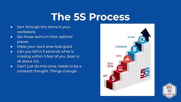 Make Work Easy with Lean Manufacturing - Part 3