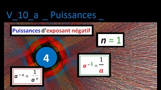 V 10 a PUISSANCES Puissances d exposant négatif Cas particulier Exposant égal à moins un SN