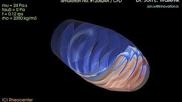 Computational Fluid Dynamics with OpenFOAM - Concrete mixing truck