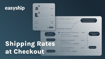 How to add Delivery Options with Shipping Rates at Checkout | Easyship® for eCommerce