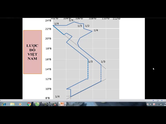 Cách Vẽ Lược Đồ Việt Nam - (Vietnamese Schema) - Youtube