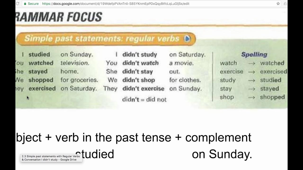 Study past perfect. Study past simple. Past simple простое прошедшее время в английском. Simple tenses. спряжение глагола study.
