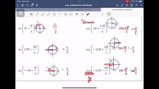 ม.509 การหาค่าฟังก์ชันโดยอาศัยแกนหลัก