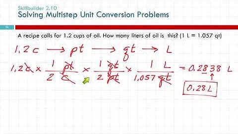 2.7 Solving Multistep Unit Conversion Problems