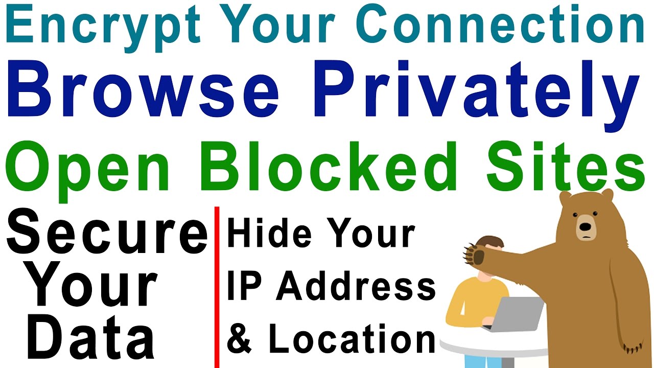 Open Blocked Sites l Browse Privately l Secure Your Data unilad tech videos