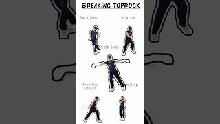 🔥 Breakdance Toprock Steps Tutorial | Thriller - Michael Jackson | Learn MJ Style Footwork Step