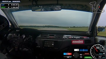 2022 Gridlife Gingerman