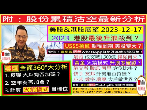 US$5萬億 期權到期 美股變天？😲/美團 大戶有否加碼🤑/黃金 火箭模式 升浪怎確認🚀/港交所 騰訊 阿里 倉位比拼💪/快手 友邦 升勢能否持續/小米 舜宇 瑞聲 大戶做世界？/2023-12-17