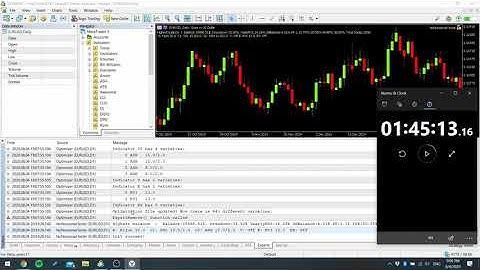 No Nonsense Tester Optimizing