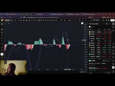 Video preview for BCH Bitcoin Cash Price Prediction: 20th of October