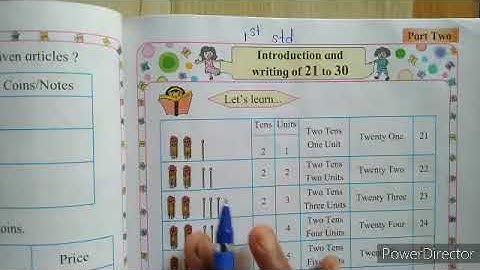std - 1st | Maths | Introduction and Writing of 21 to 30 |