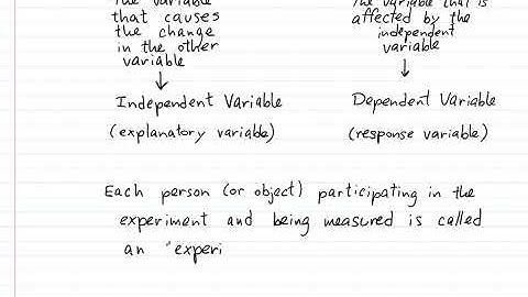 Statistics for Decision Making   Lecture 5   Experimental Design