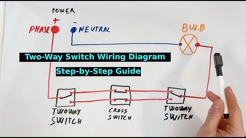 Intermediate (Cross) Switch Wiring Diagram Explained | Control a Light from 3 or unlimited Locations