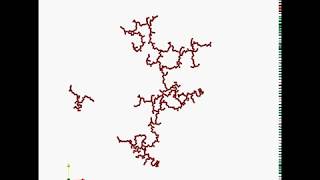 Ballistic Cluster cluster aggregation (600 particles)