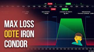 Taking a Max Loss on a 0dte SPX Iron Condor | Day Trading Options