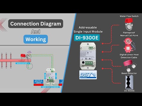 GST DI-9300E Addressable