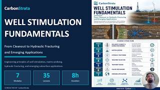 Well Stimulation Engineering Course | Hydraulic Fracturing, Acidizing & Design Fundamentals