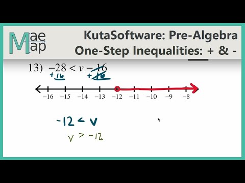 KutaSoftware: PreAlgebra- One