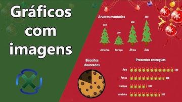 Como criar gráficos com imagens