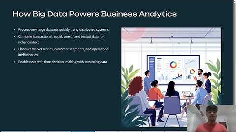 Big Data Usage in Business Analytics | Explained by Ayush Soni | CS-1 | 4th Year Presentation