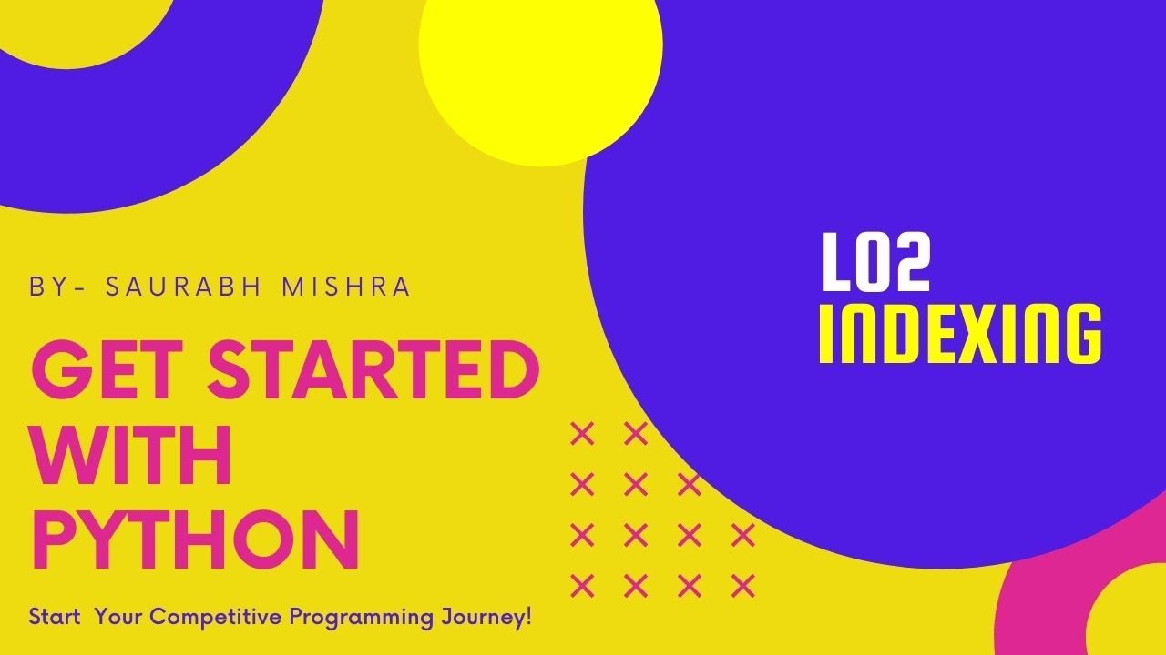 02- Indexing In Python | Python for Beginners | Python tutorial ...