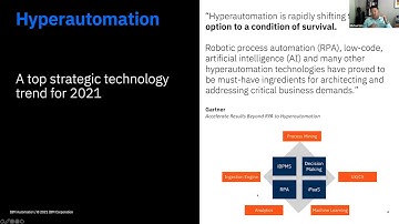 Automation M&A - The New Playbook for Scaled Growth | Zinnov M&A CXO Event | Michael Lim | Keynote