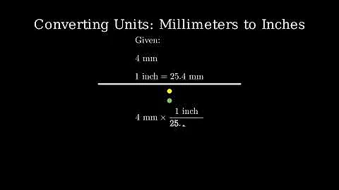 Convert 4 Millimeters to Inches