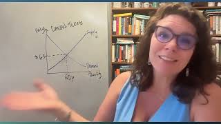Week 2 Lecture Review