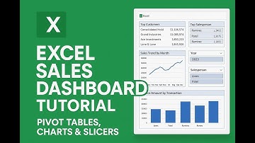 How to Build a Sales Dashboard in Excel with Pivot Tables, Charts & Slicers