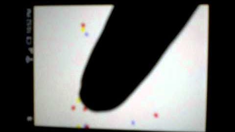 Sparkle Animation On Android Canvas