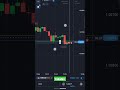 Win Every trade