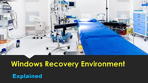 Windows Recovery Environment WinRE:  Explained