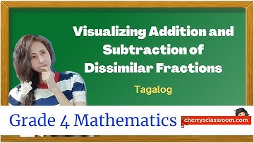 Visualizing Addition and Subtraction of Dissimilar Fractions