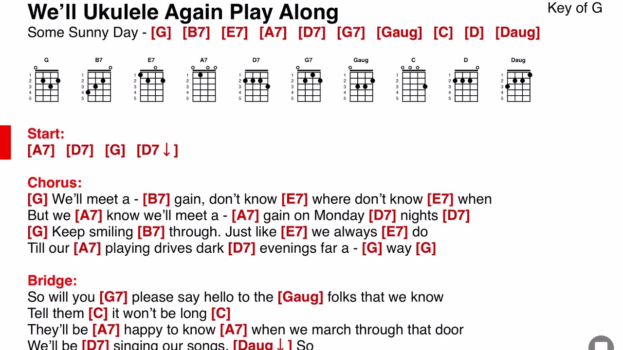 We Ll Uke Again Youtube