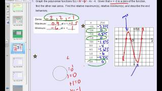 7.6 Analyzing Graphs of Polynomial Functions