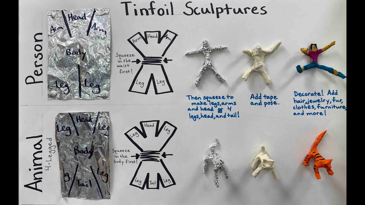 How To Make Tinfoil People Sculptures