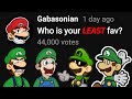 Who’s Your LEAST Favorite Luigi?