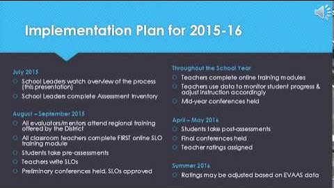 Student Learning Objectives SLO Overview