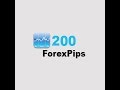 BEST FOREX TRADING STRATEGY FOR BEGINNERS *2016*