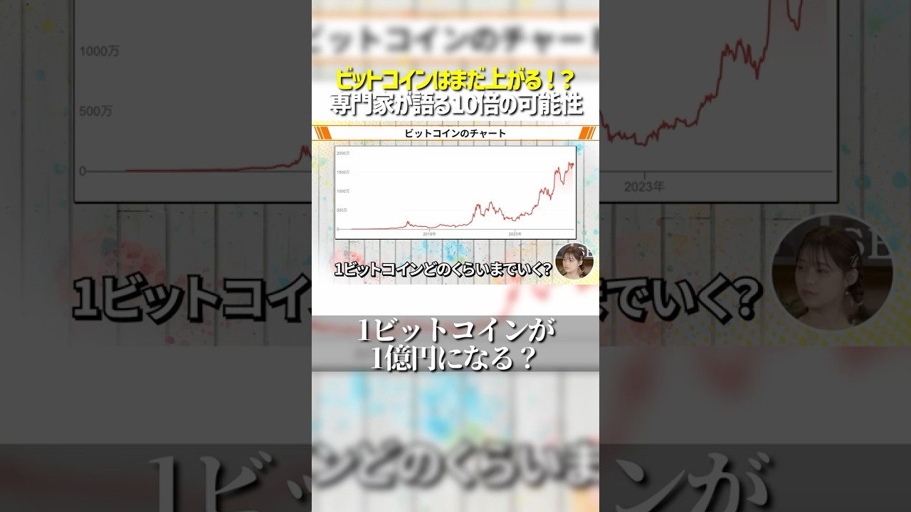 上昇が続くビットコイン、まだ上がる可能性は？ - YouTube
