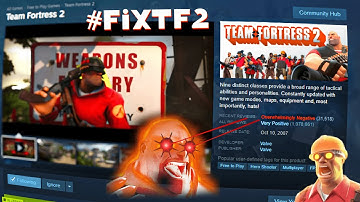 OVERWHELMINGLY NEGATIVE REVIEWS | #FIXTF2