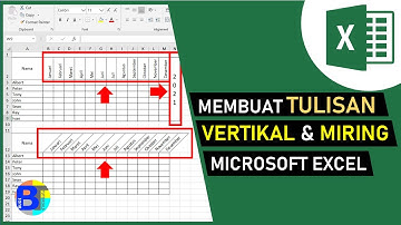 Cara Membuat Tulisan Vertikal di Microsoft Excel | Belajar Excel