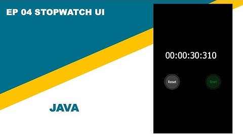 Java Stopwatch User Interface