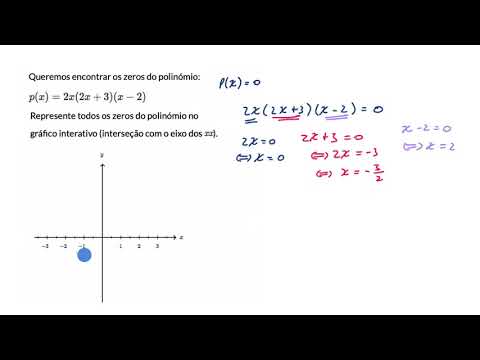 Vídeo: No gráfico quantos zeros existem para o polinômio?