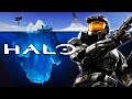 The Complete Halo Iceberg Explained