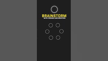 Here is the Recent Dan Koe Style Reel Edit