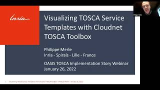 Visualizing TOSCA Service Templates with Cloudnet TOSCA Toolbox